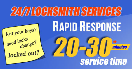 Mobile Hyde Park Locksmiths